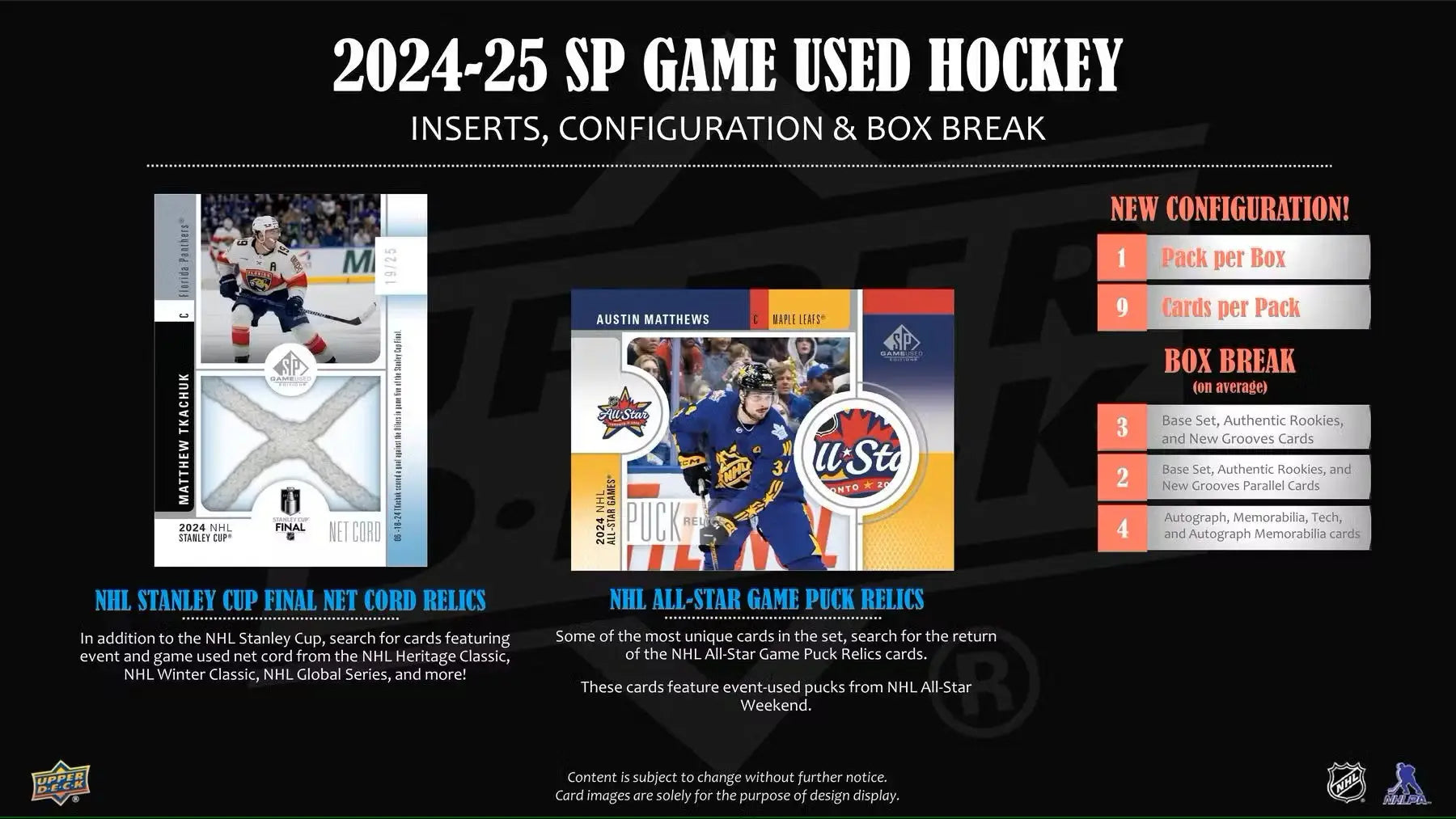 2024-25 Upper Deck SP Game Used Hockey Hobby Box - Sports Card Hobby Box