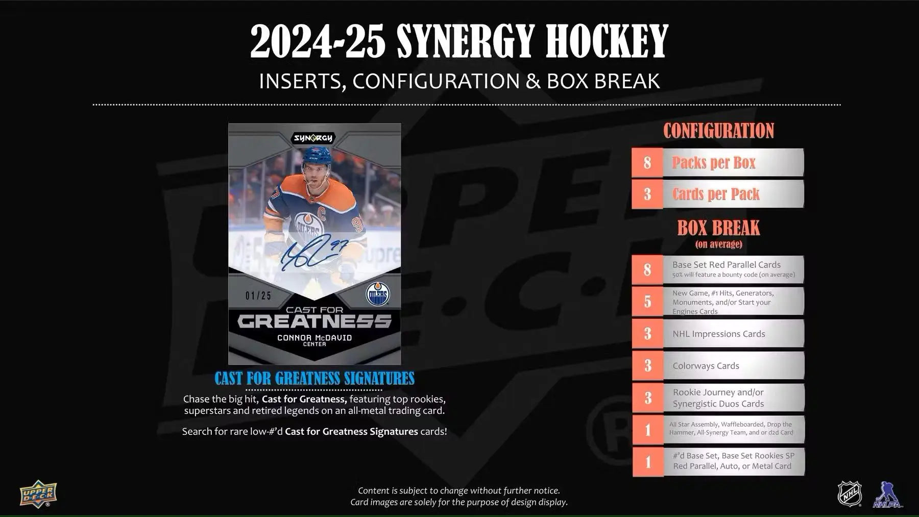 2024/25 Upper Deck Synergy Hockey Hobby Box - Sports Card Hobby Boxes