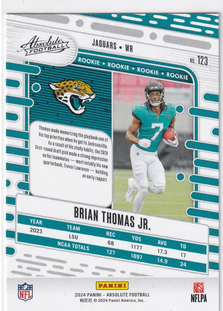 2024 ABSOLUTE #123 BRIAN THOMAS JR- JACKSONVILLIE JAGUARS