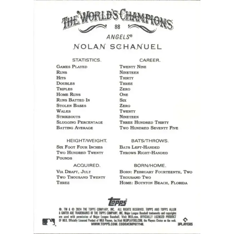 2024 Allen & Ginter #88 Nolan Schanuel NM-MT RC Rookie Los Angeles Angels Baseball Card - Baseball Card Single