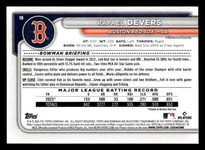 2024 Bowman #10 Rafael Devers - Baseball Card Single