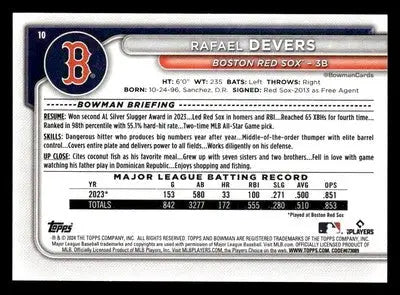 2024 Bowman #10 Rafael Devers - Baseball Card Single