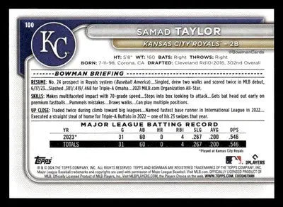 2024 Bowman #100 Samad Taylor - Baseball Card Single