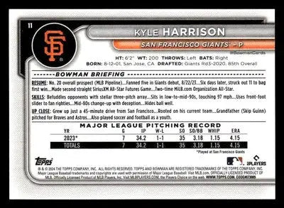 2024 Bowman #11 Kyle Harrison - Baseball Card Single