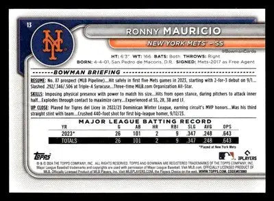 2024 Bowman #13 Ronny Mauricio - Baseball Card Single