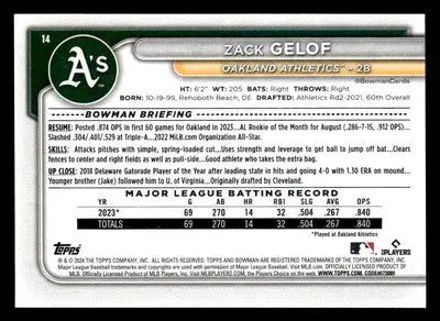 2024 Bowman #14 Zack Gelof - Baseball Card Single