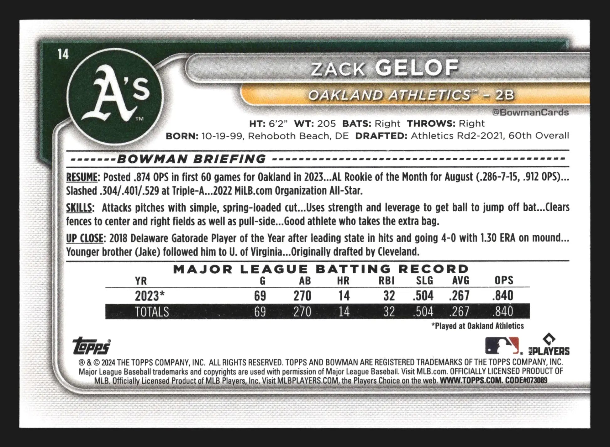 2024 Bowman #14 Zack Gelof Oakland Athletics RC - Baseball Card Single