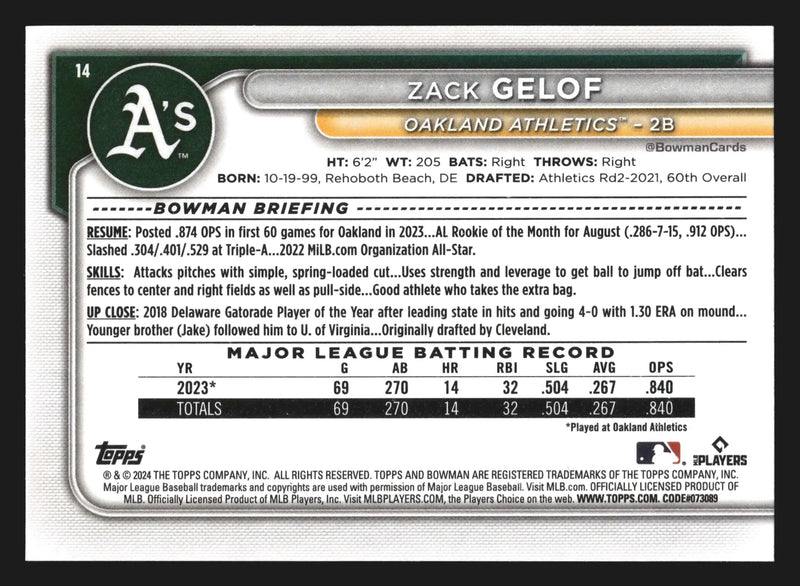 2024 Bowman #14 Zack Gelof Oakland Athletics RC - Baseball Card Single