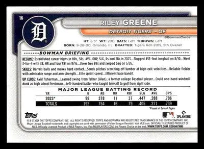 2024 Bowman #16 Riley Greene - Baseball Card Single
