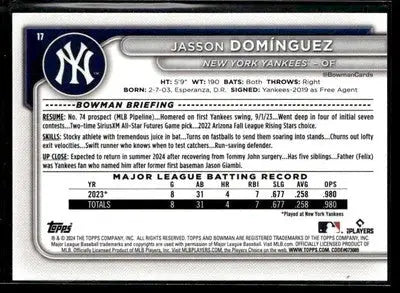 2024 Bowman #17 Jasson Domínguez