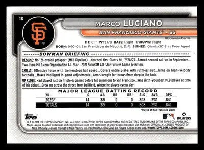 2024 Bowman #18 Marco Luciano - Baseball Card Single