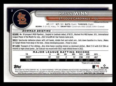 2024 Bowman #2 Masyn Winn - Baseball Card Single