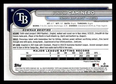 2024 Bowman #20 Junior Caminero - Baseball Card Single