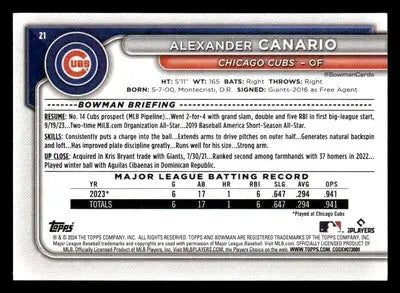 2024 Bowman #21 Alexander Canario - Baseball Card Single