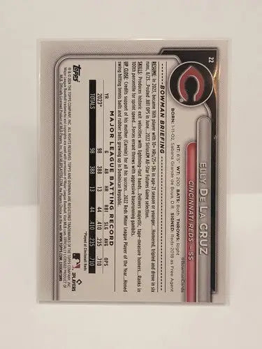 Baseball card featuring Elly De La Cruz from 2024 Bowman Bowman Elly series