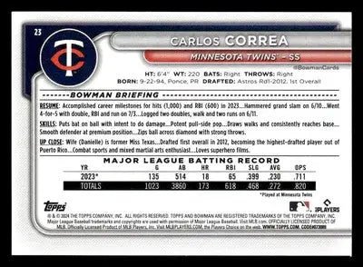 2024 Bowman #23 Carlos Correa - Baseball Card Single