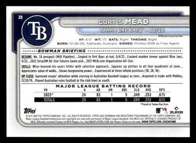2024 Bowman #28 Curtis Mead - Baseball Card Single