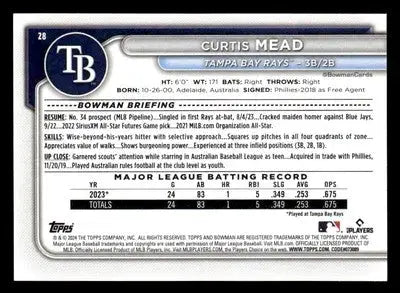 2024 Bowman #28 Curtis Mead - Baseball Card Single