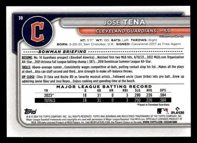 2024 Bowman #30 José Tena - Baseball Card Single