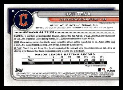 2024 Bowman #30 José Tena - Baseball Card Single