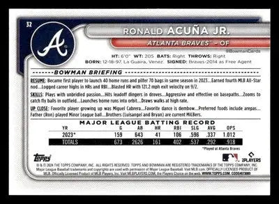 2024 Bowman #32 Ronald Acuña Jr. - Baseball Card Single