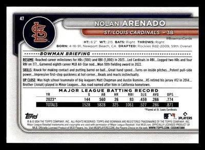 2024 Bowman #47 Nolan Arenado - Baseball Card Single