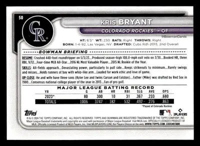 2024 Bowman #50 Kris Bryant - Baseball Card Single
