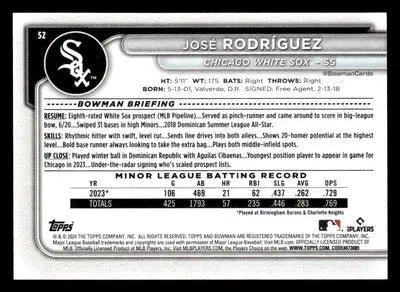 2024 Bowman #52 José Rodríguez - Baseball Card Single