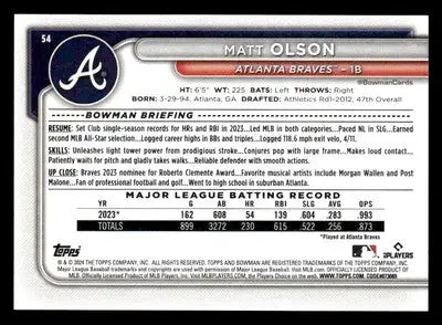 2024 Bowman #54 Matt Olson