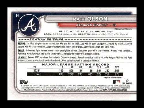 Matt Olson baseball card with original gloss from 2024 Bowman Braves series