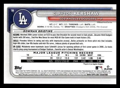 2024 Bowman #56 Clayton Kershaw - Baseball Card Single