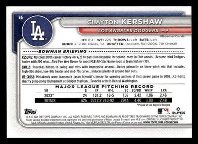 2024 Bowman #56 Clayton Kershaw - Baseball Card Single
