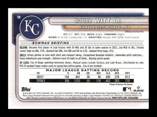 Baseball card back featuring Bobby Witt Jr Original Gloss from 2024 Bowman Royals