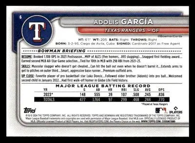 2024 Bowman #6 Adolis García - Baseball Card Single
