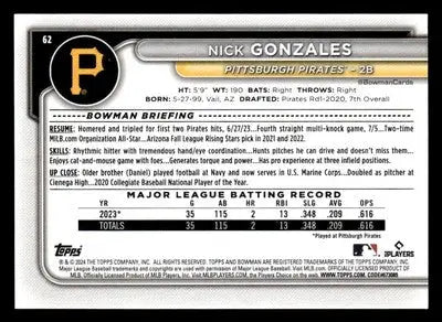 2024 Bowman #62 Nick Gonzales - Baseball Card Single