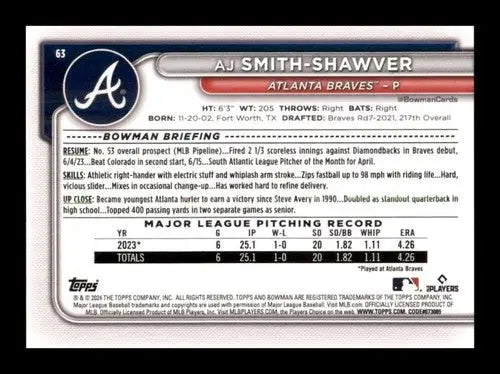 Baseball card back showing original gloss for 2024 Bowman AJ Smith-Shawver rookie Braves