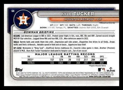 2024 Bowman #64 Kyle Tucker - Baseball Card Single