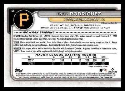 2024 Bowman #68 Endy Rodríguez - Baseball Card Single