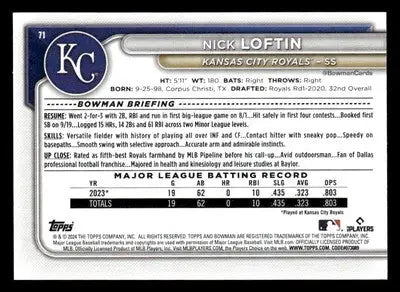 2024 Bowman #71 Nick Loftin - Baseball Card Single