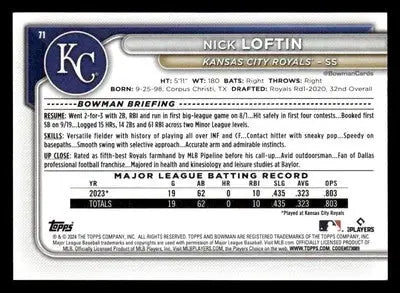 2024 Bowman #71 Nick Loftin - Baseball Card Single