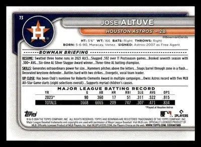 2024 Bowman #73 Jose Altuve - Baseball Card Single