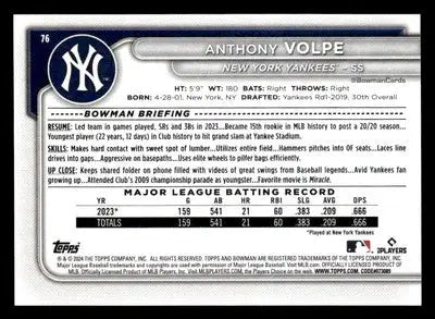 2024 Bowman #76 Anthony Volpe - Baseball Card Single