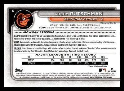 2024 Bowman #77 Adley Rutschman - Baseball Card Single