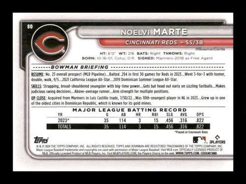 Baseball card back showing 2024 Bowman Noelvi Marte Rookie Reds original gloss