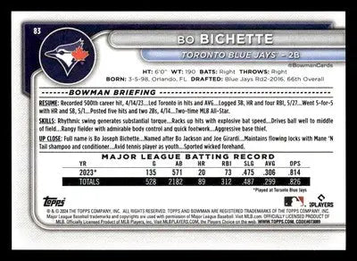 2024 Bowman #83 Bo Bichette - Baseball Card Single