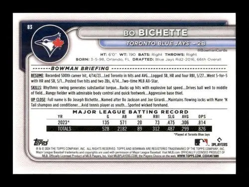 2024 Bowman #83 Bo Bichette NM-MT Blue Jays ID:70697 - Baseball Card Single