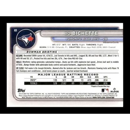 2024 Bowman #83 Bo Bichette NM-MT Toronto Blue Jays Baseball Card - Baseball Card