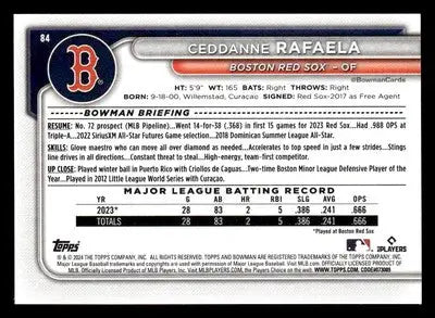 2024 Bowman #84 Ceddanne Rafaela - Baseball Card Single