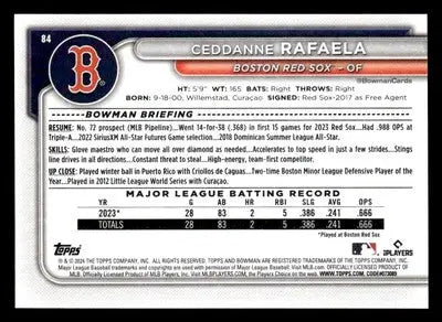 2024 Bowman #84 Ceddanne Rafaela