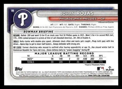 2024 Bowman #86 Johan Rojas - Baseball Card Single